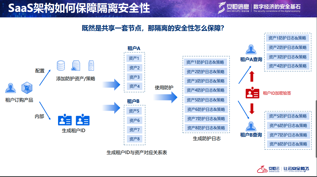 亚洲色无码A片中文字幕