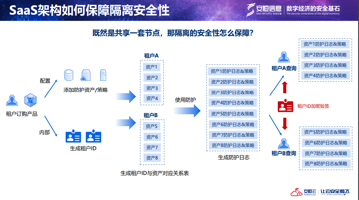 亚洲色无码A片中文字幕