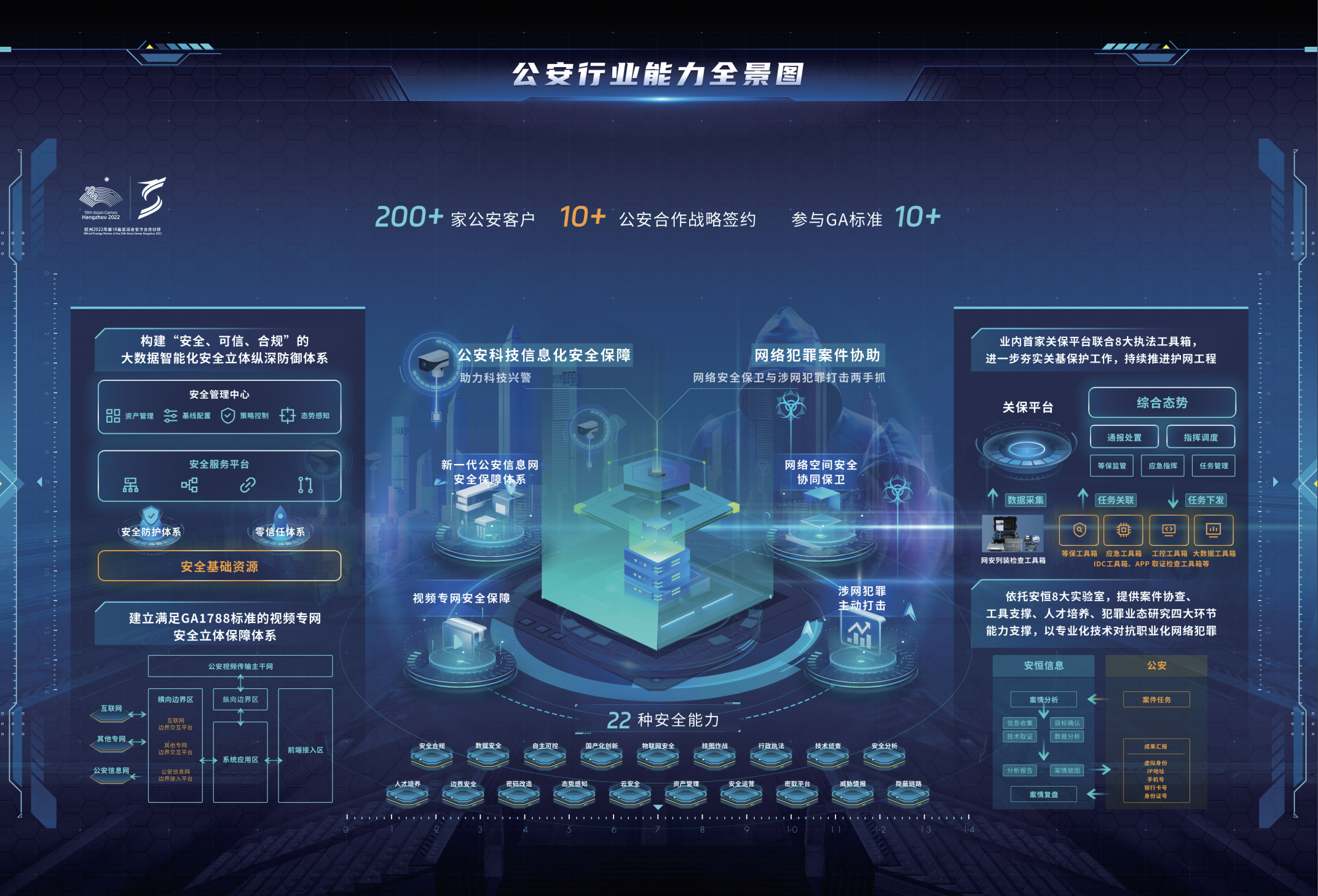亚洲色无码A片中文字幕