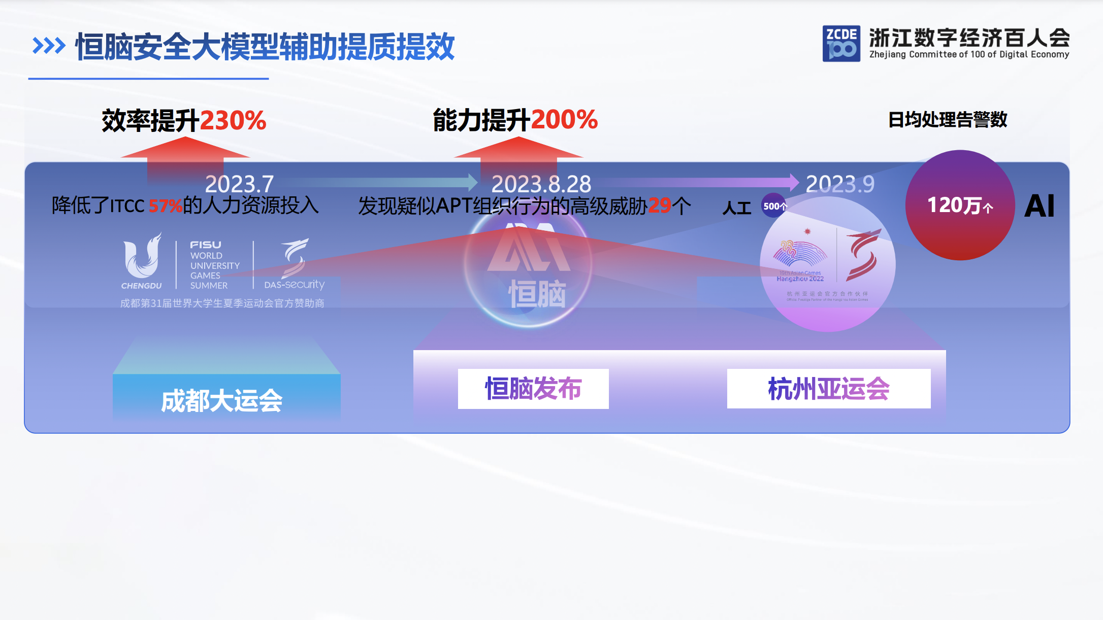 亚洲色无码A片中文字幕