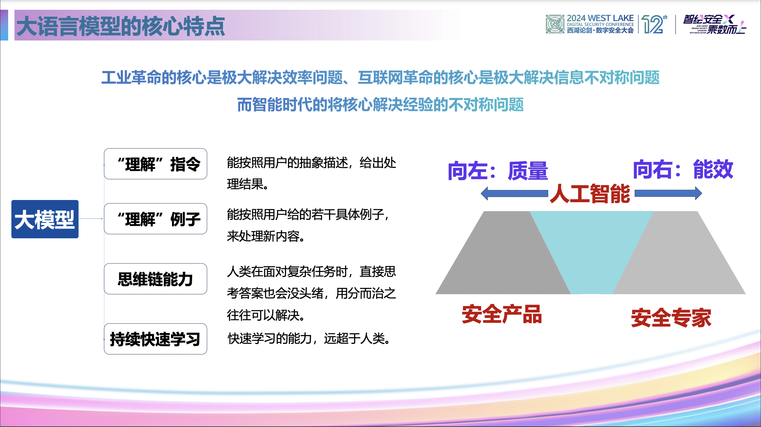 亚洲色无码A片中文字幕
