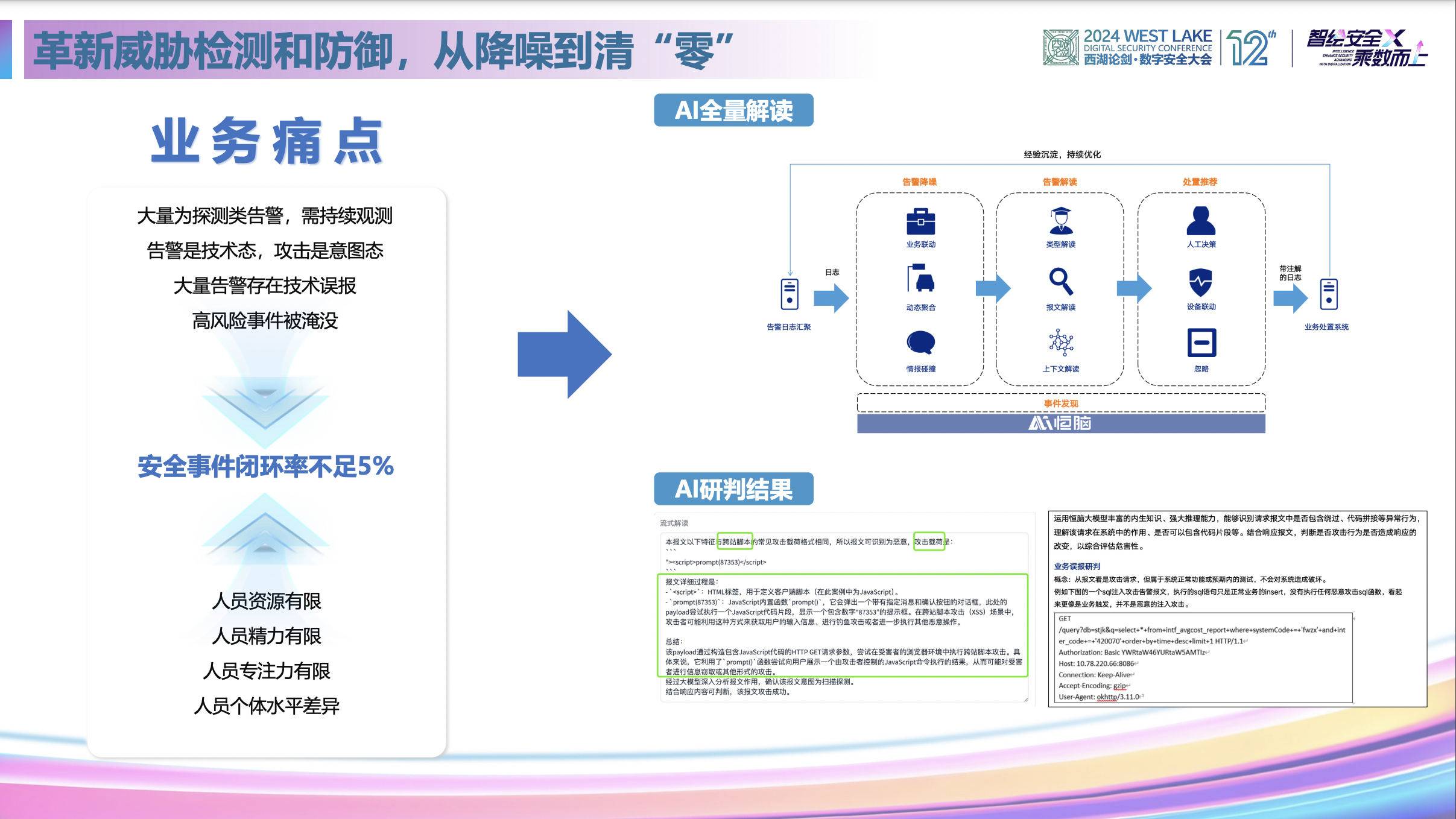 亚洲色无码A片中文字幕