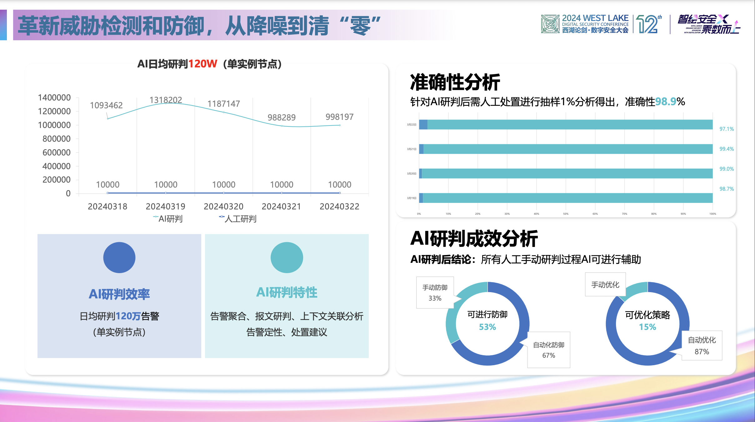 亚洲色无码A片中文字幕