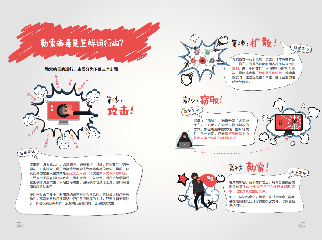 亚洲色无码A片中文字幕