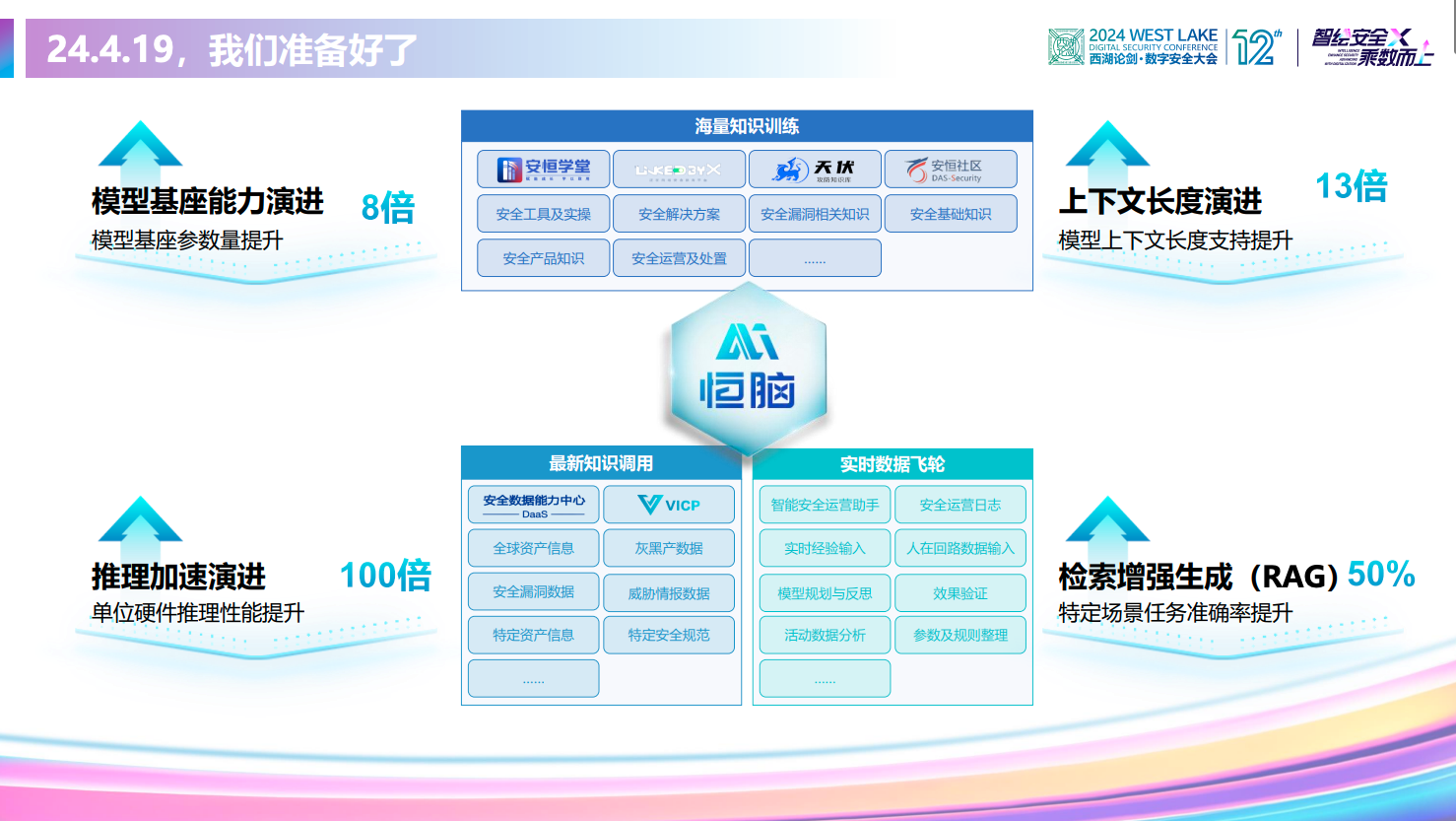 亚洲色无码A片中文字幕