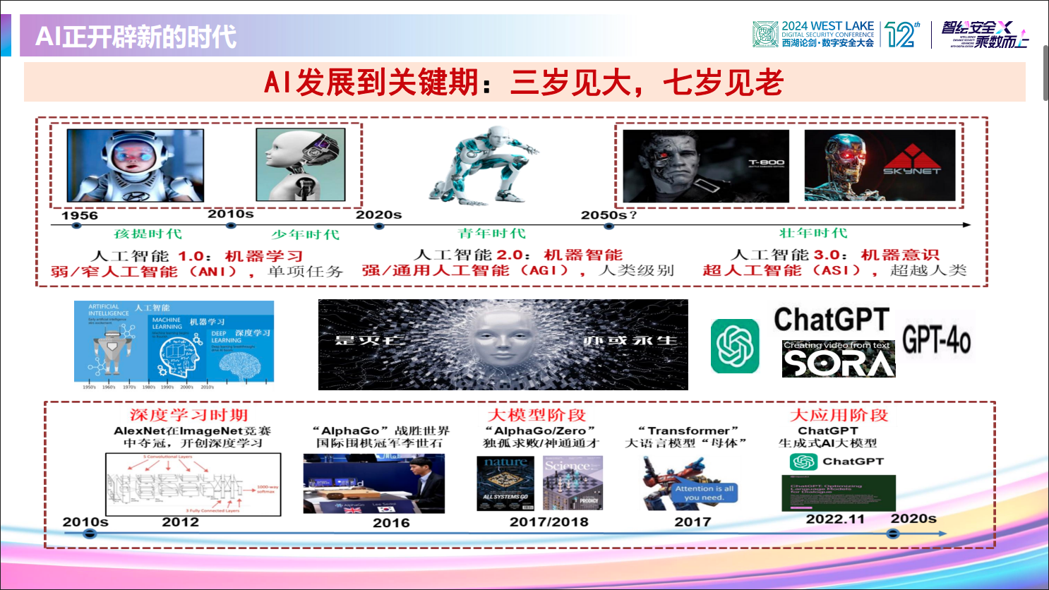 亚洲色无码A片中文字幕