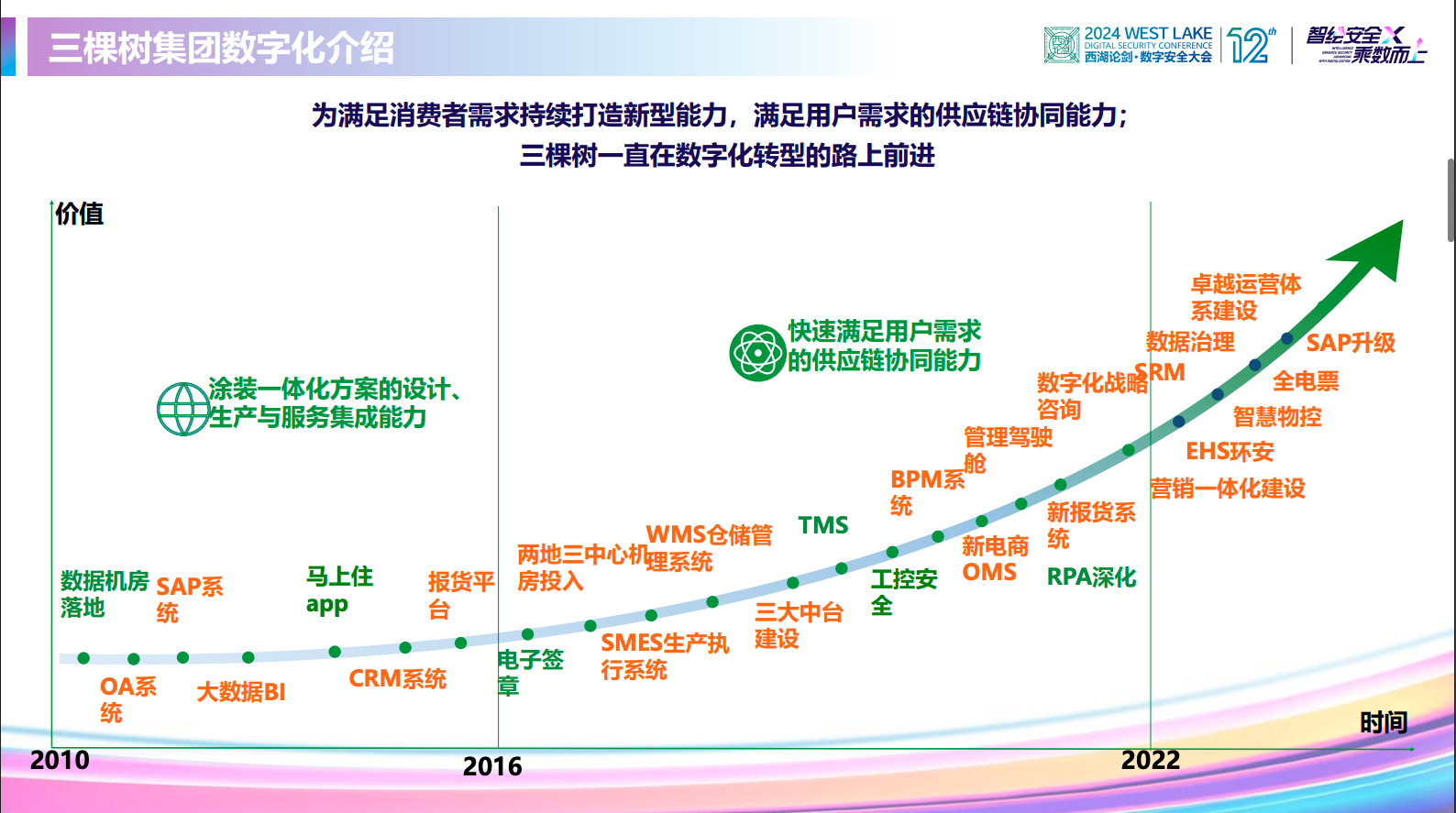 亚洲色无码A片中文字幕