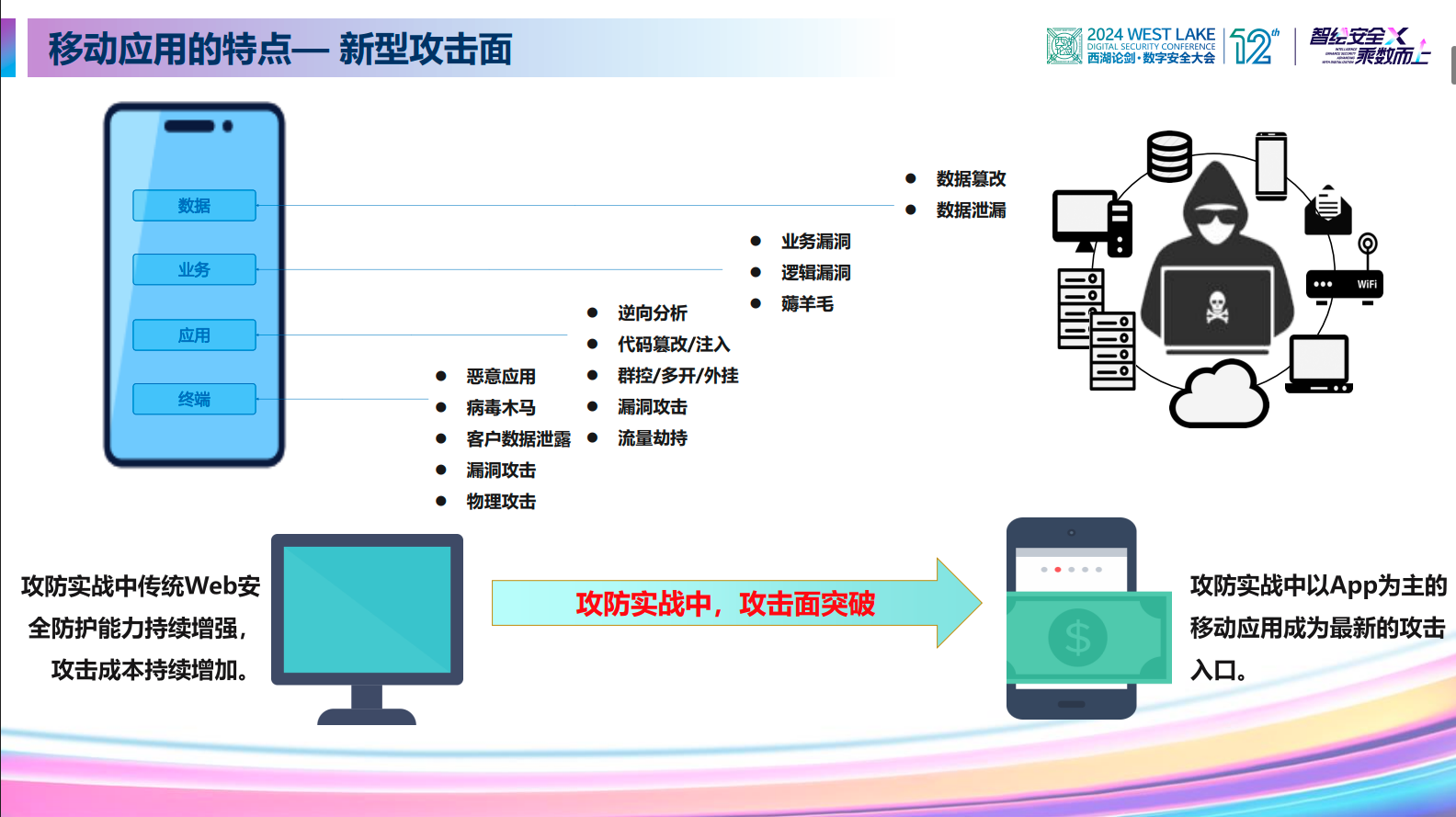 亚洲色无码A片中文字幕