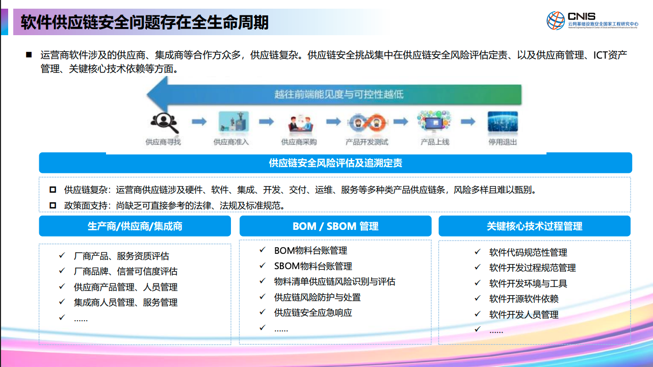 亚洲色无码A片中文字幕