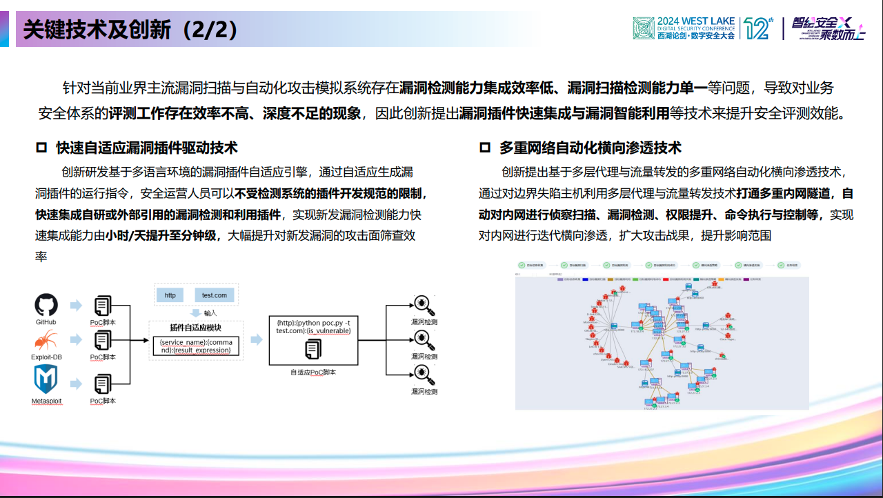 亚洲色无码A片中文字幕