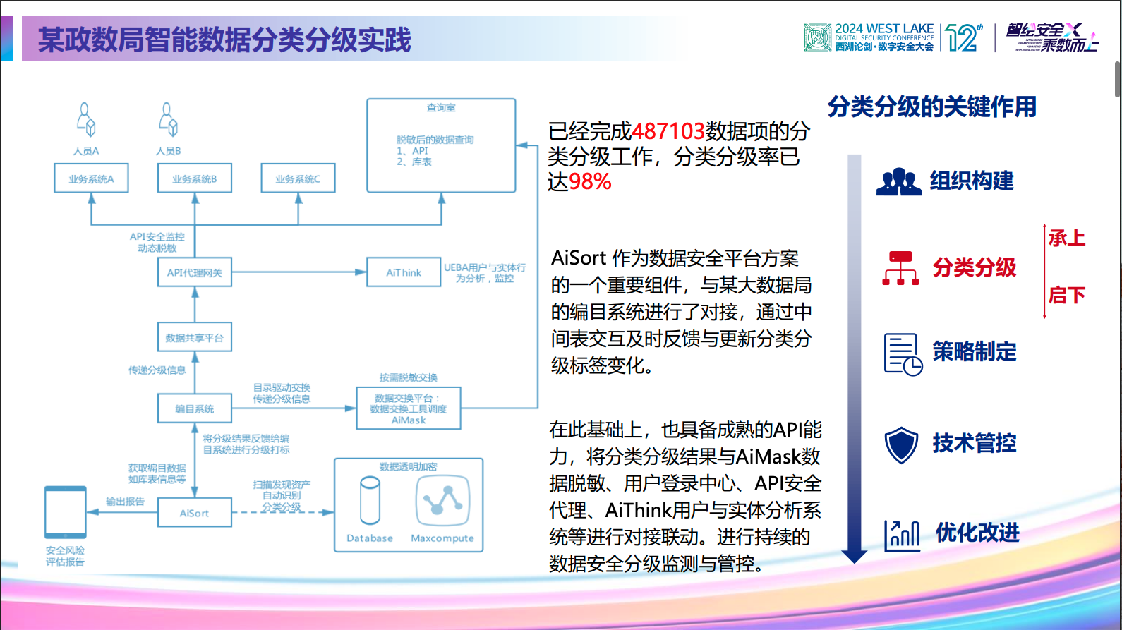 亚洲色无码A片中文字幕