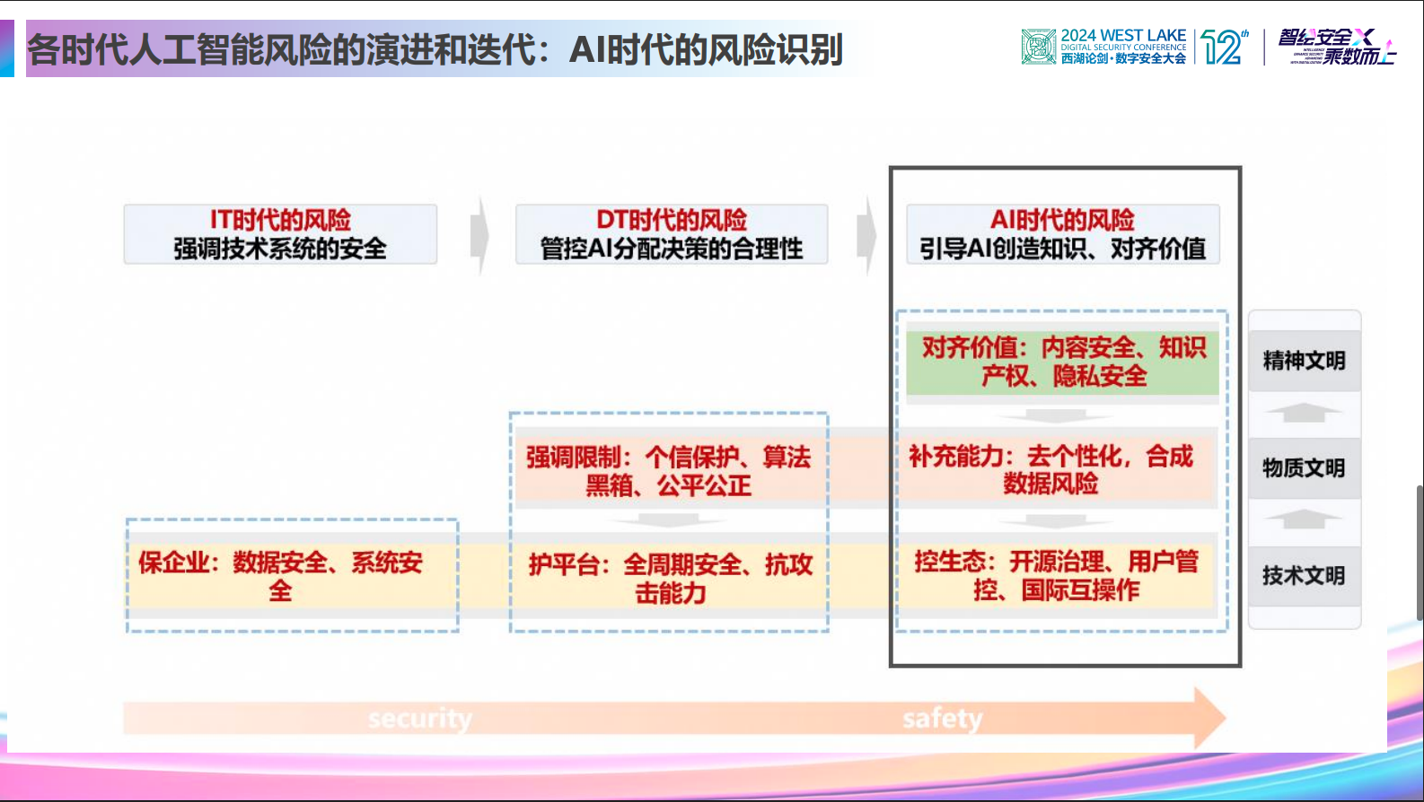 亚洲色无码A片中文字幕
