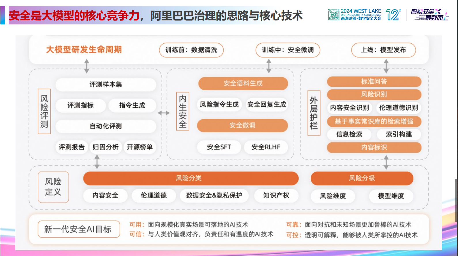 亚洲色无码A片中文字幕