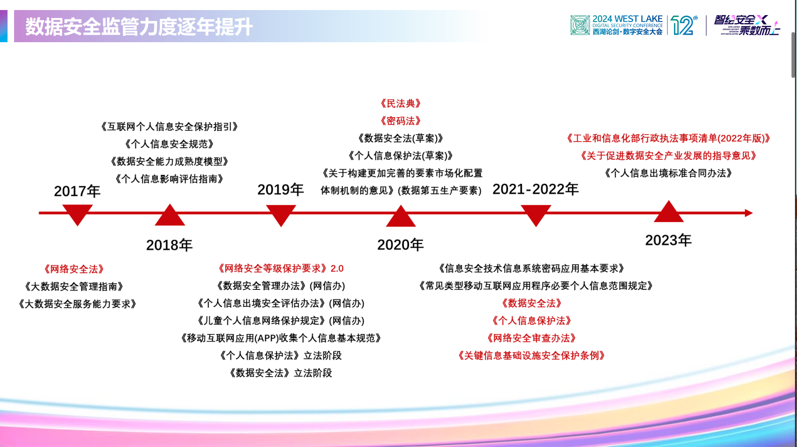 亚洲色无码A片中文字幕