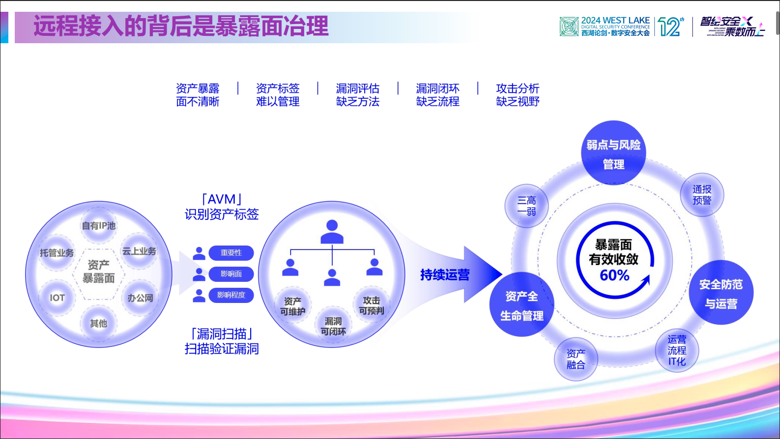 亚洲色无码A片中文字幕
