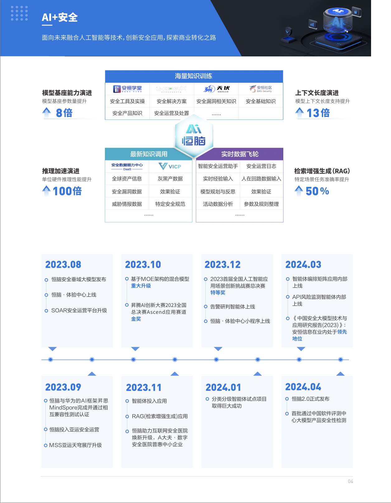 亚洲色无码A片中文字幕