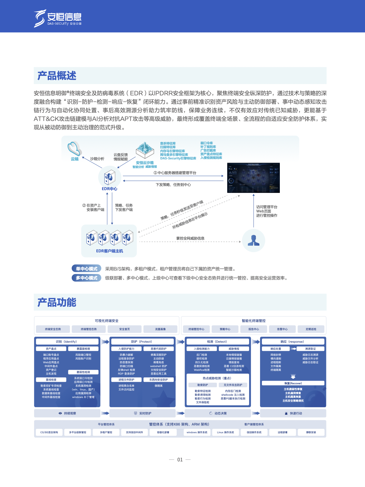亚洲色无码A片中文字幕