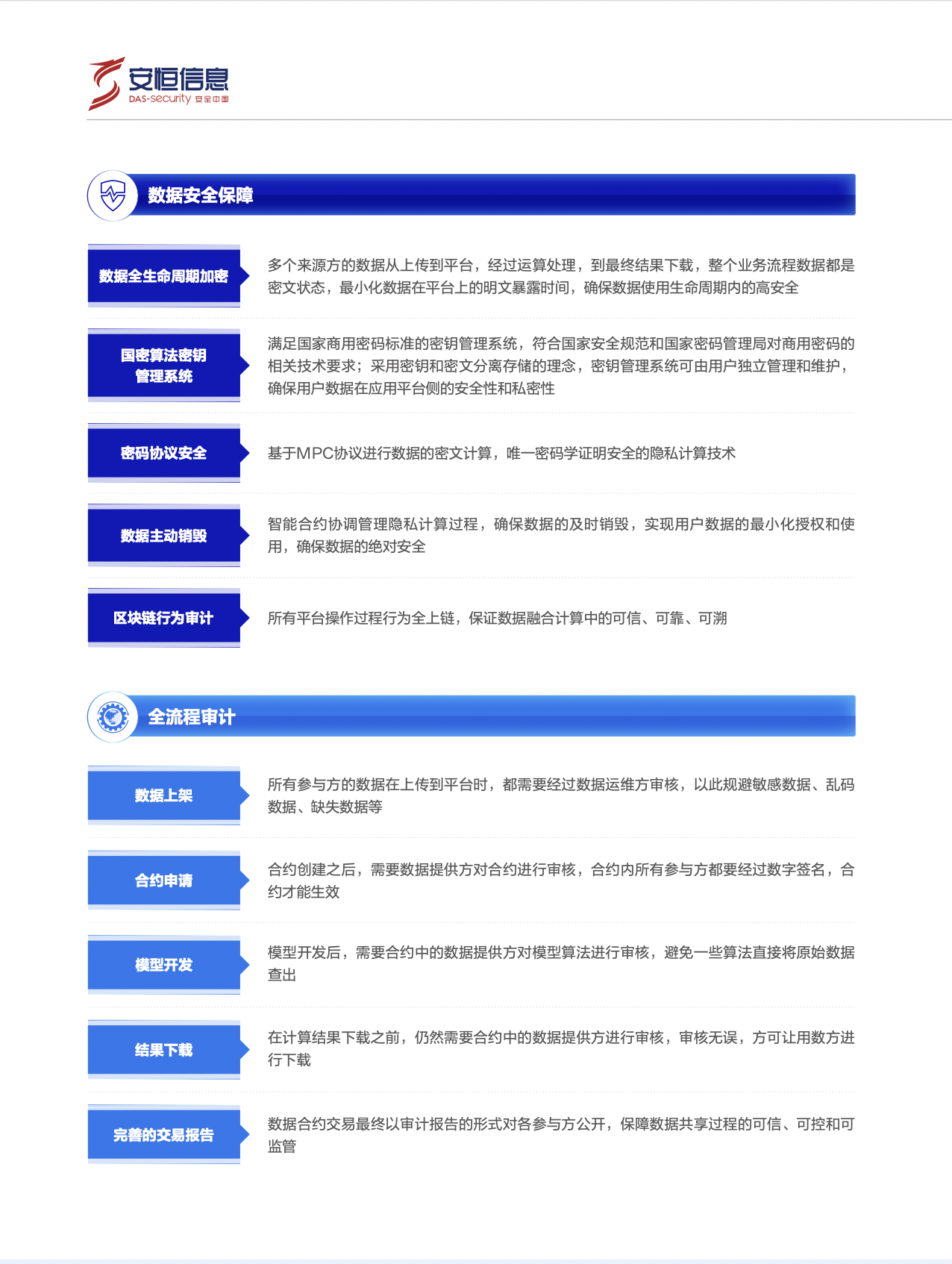 亚洲色无码A片中文字幕