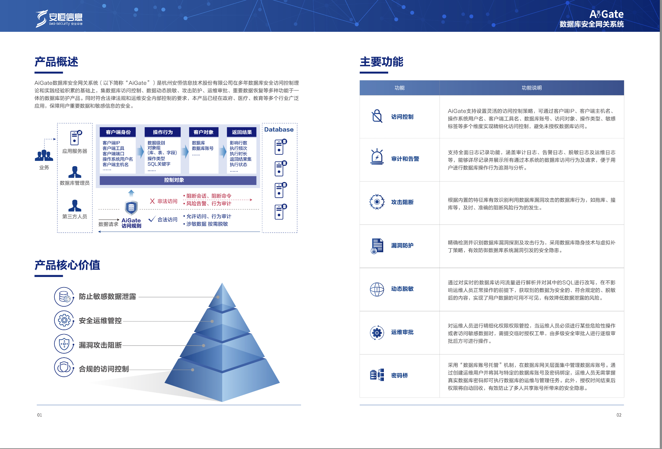 亚洲色无码A片中文字幕