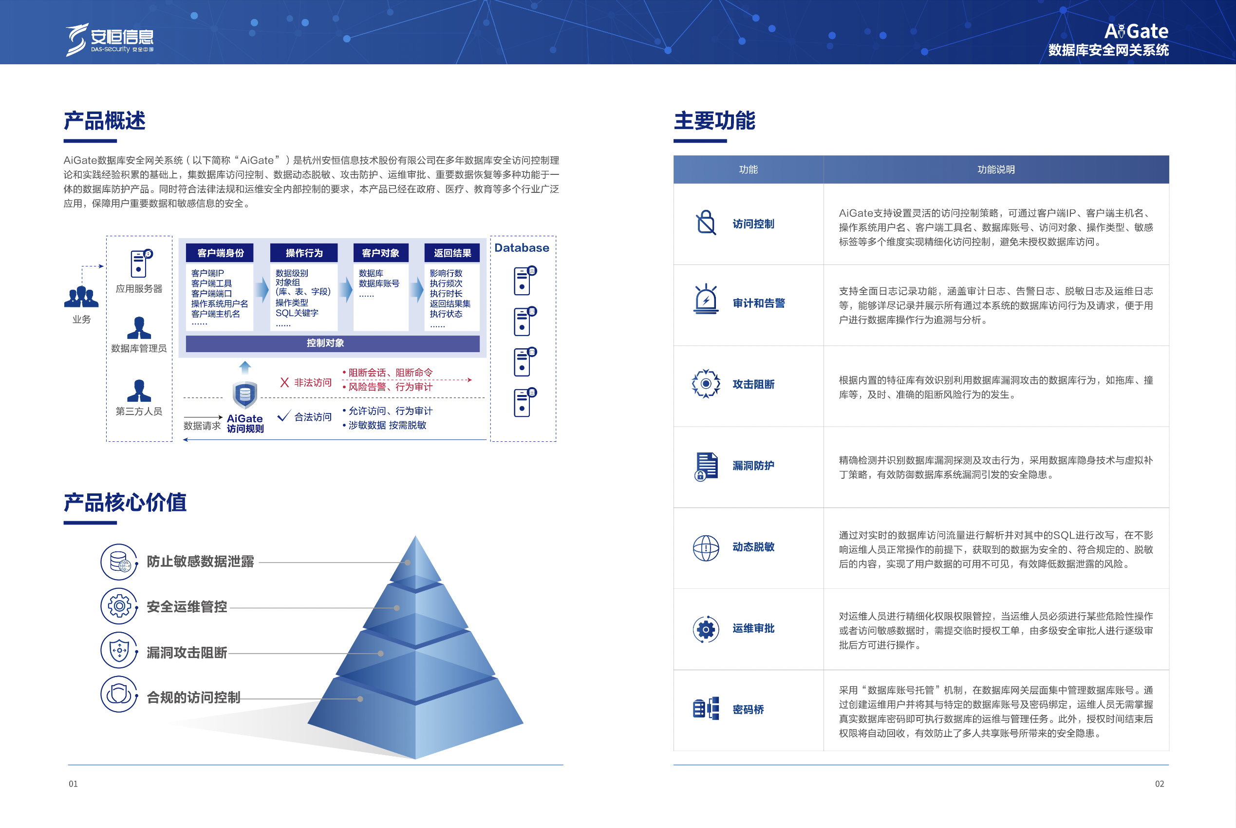 亚洲色无码A片中文字幕