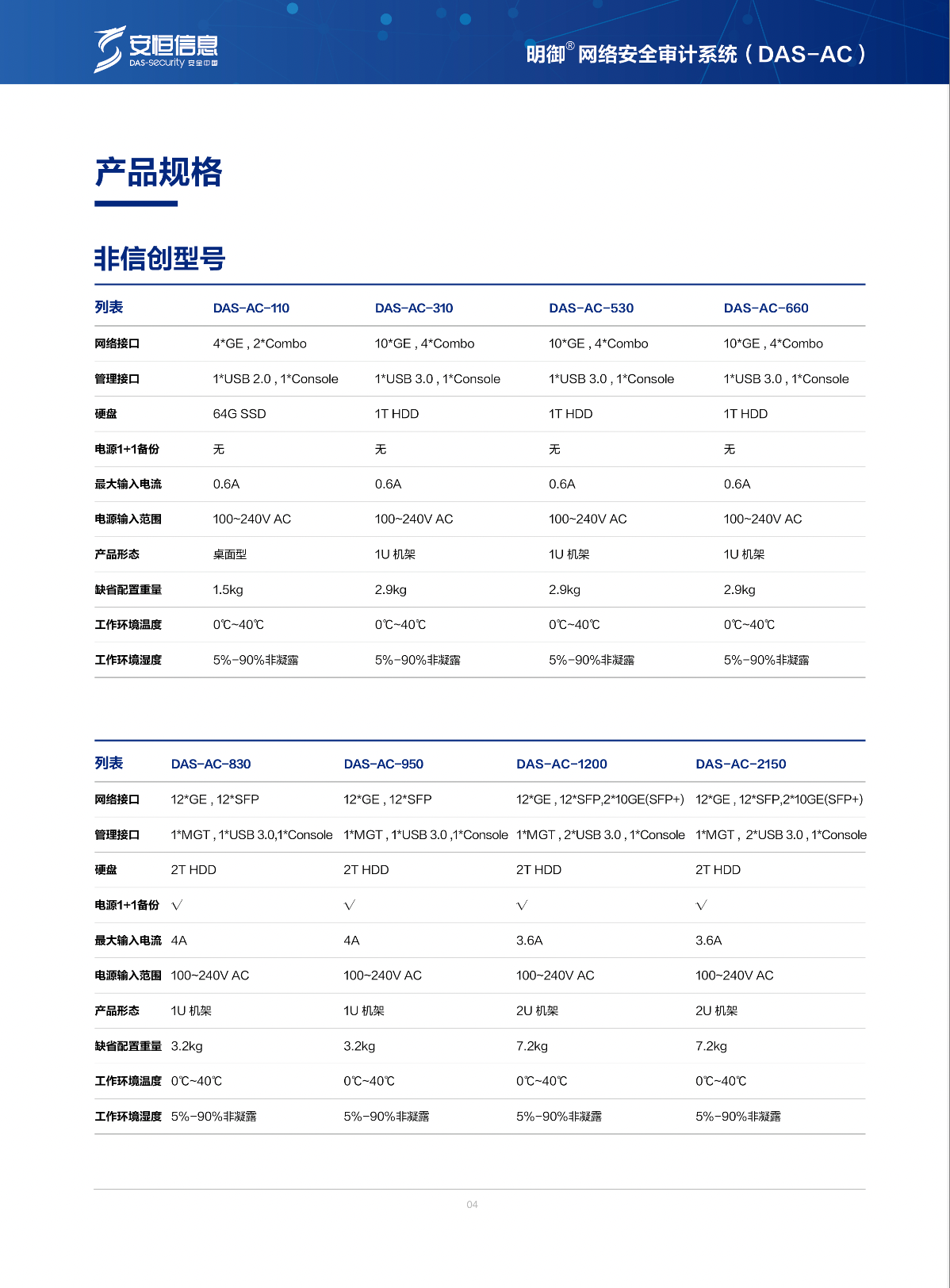 亚洲色无码A片中文字幕