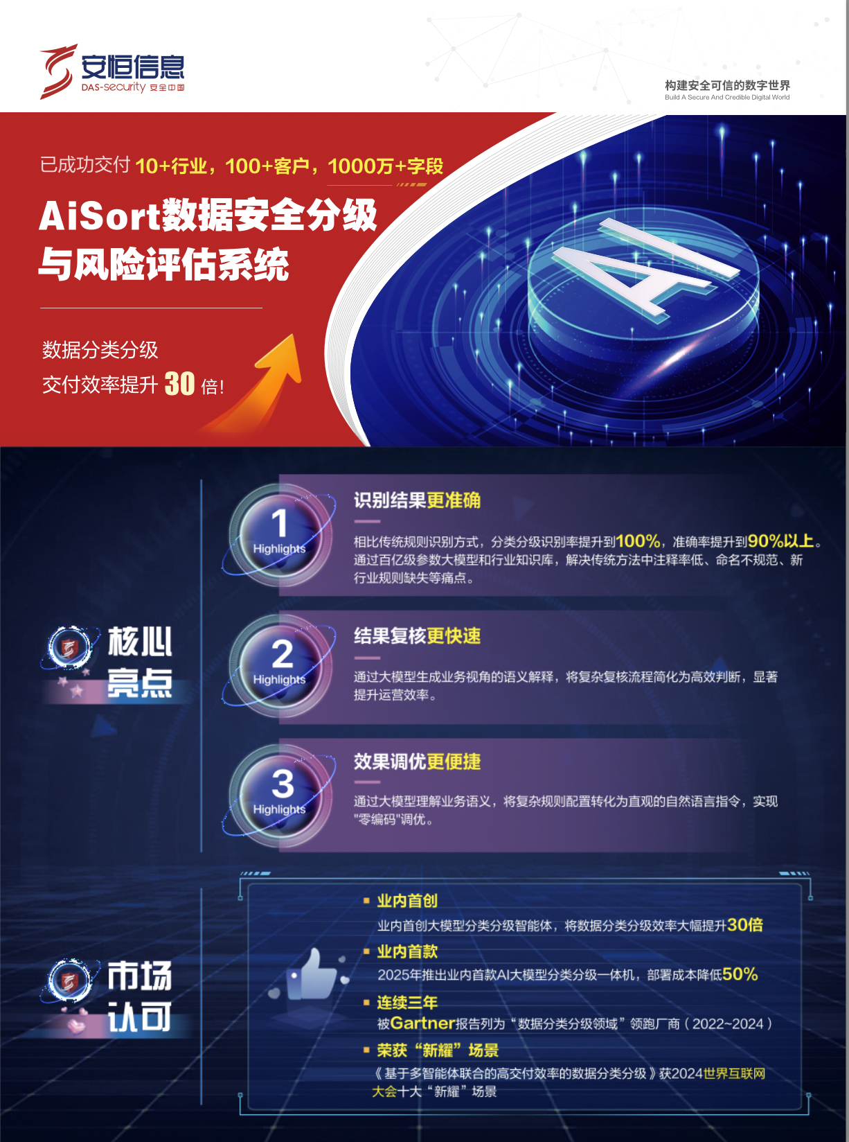 亚洲色无码A片中文字幕