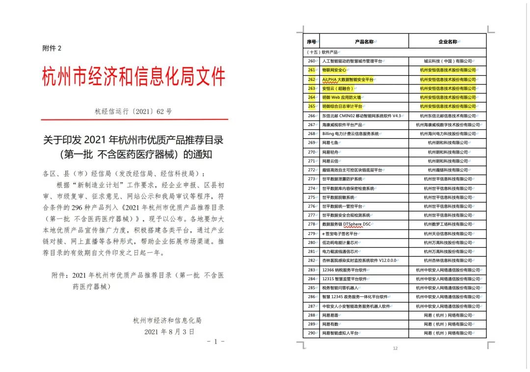 2021-08-13 2021年杭州市优质产品推荐目录_01_副本.jpg