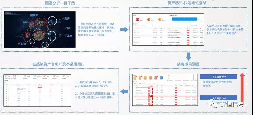 亚洲色无码A片中文字幕