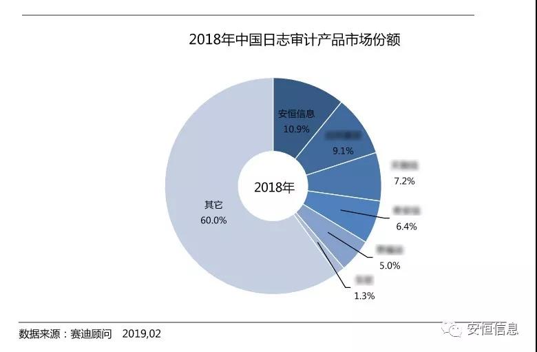 亚洲色无码A片中文字幕