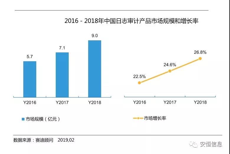 亚洲色无码A片中文字幕