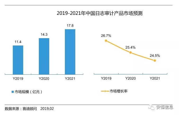 亚洲色无码A片中文字幕