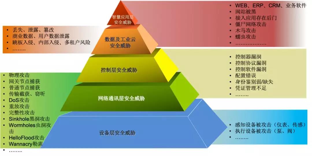 亚洲色无码A片中文字幕