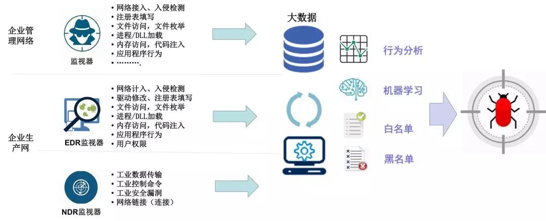 亚洲色无码A片中文字幕