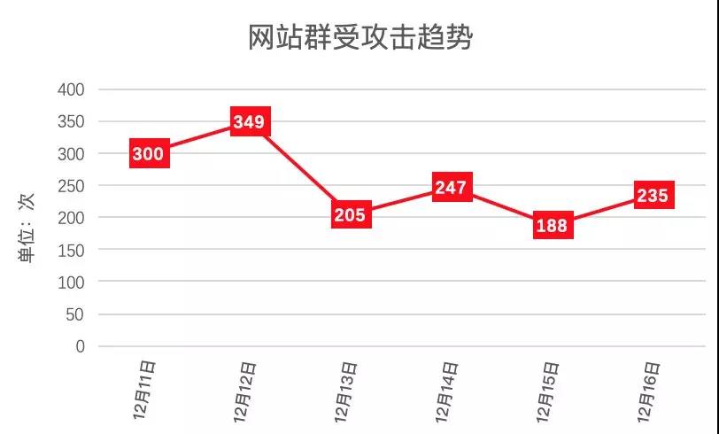 亚洲色无码A片中文字幕