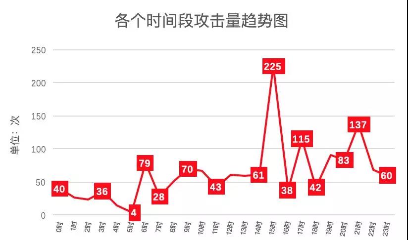 亚洲色无码A片中文字幕