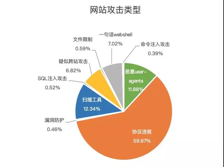 亚洲色无码A片中文字幕