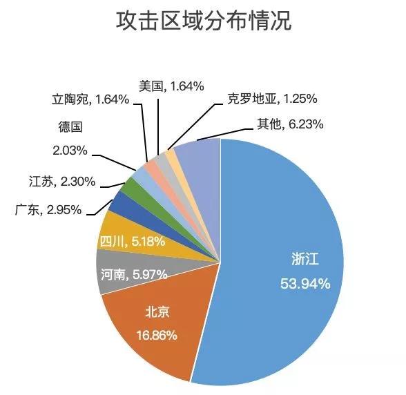 亚洲色无码A片中文字幕