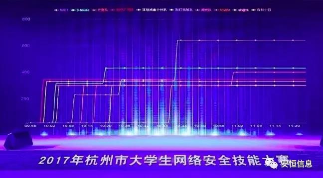 亚洲色无码A片中文字幕