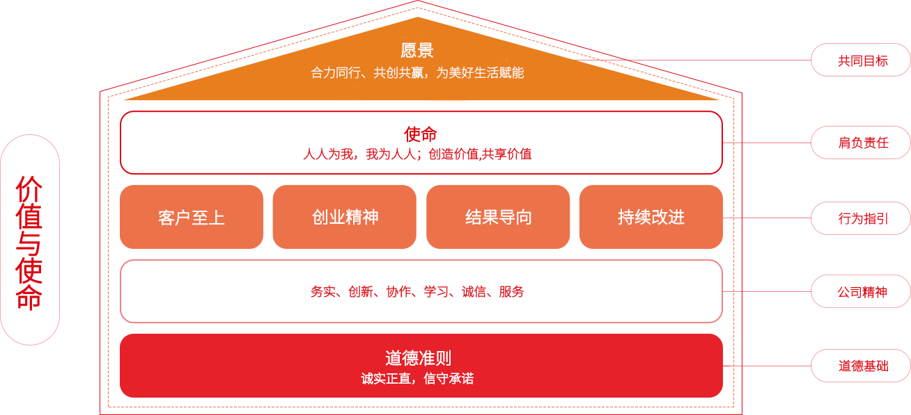 亚洲色无码A片中文字幕